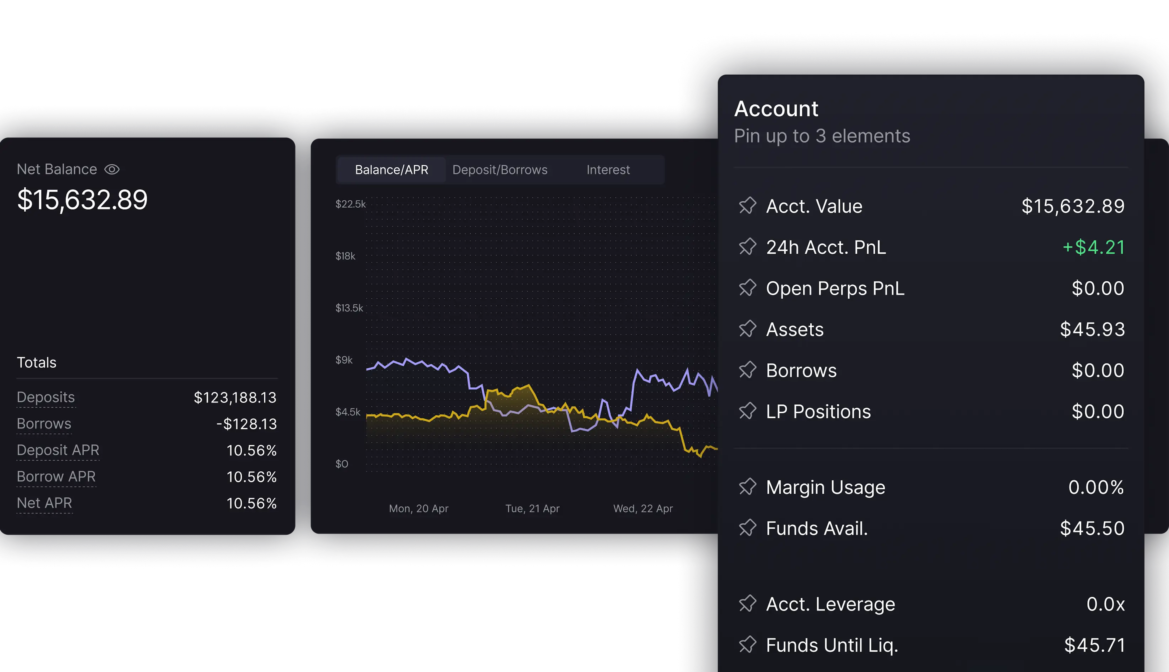 Portfolio Management